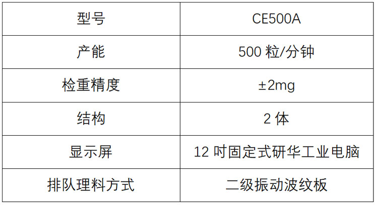 CE500A經濟型膠囊檢重秤參數.jpg
